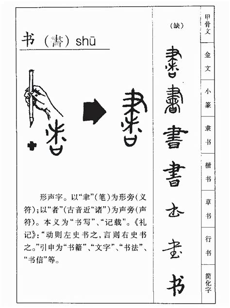 雲的隸書|云的字源字形